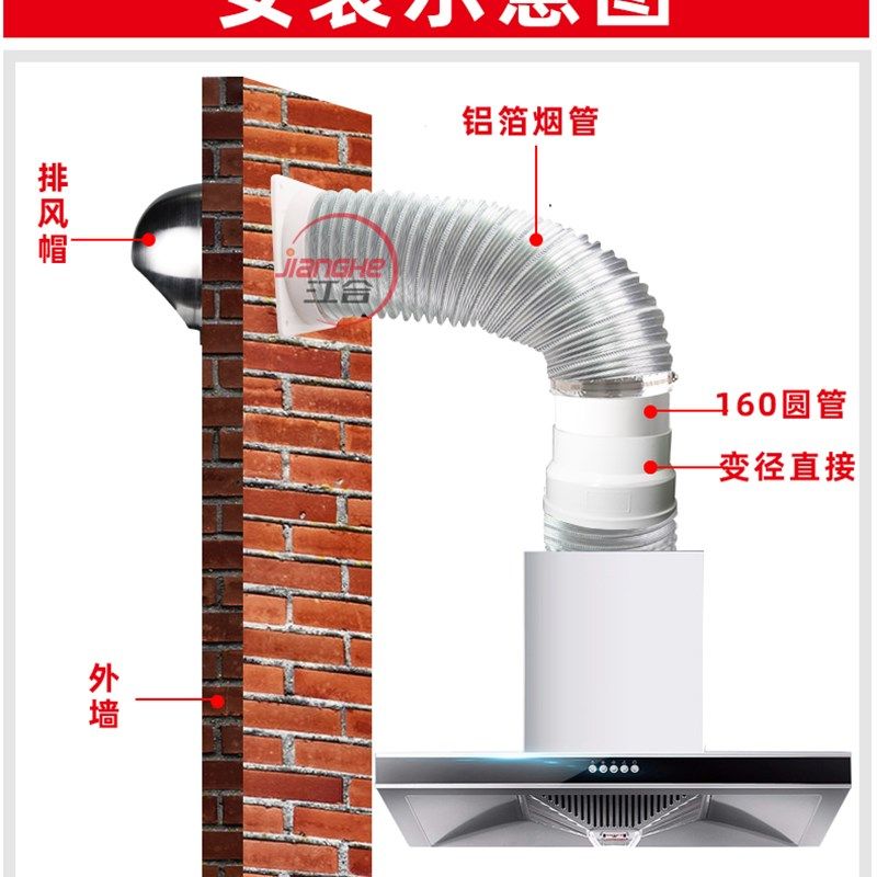 180PVC排烟管烟机排气转直接180160变异径直接三通弯头水管配件,基础建材,UPVC管,淘宝优惠券,粉丝福利购,淘宝优惠卷