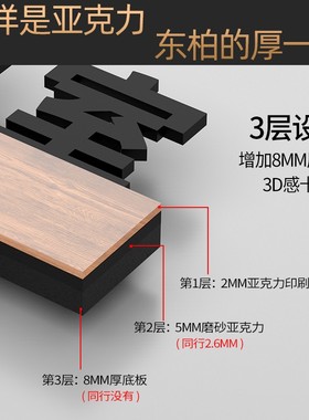 卡通门牌号码牌家用民宿客栈房间号门牌定制创意个性楼栋房号牌镂