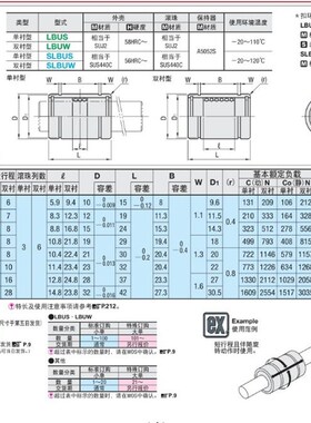 耐高温滚珠旋转直线衬套轴承LBUS LBUW6 8 10 12 16 20 25 30 35
