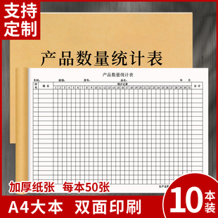 产品数量统计表工厂车间员工数量记录本物品月销统计记录表商品销