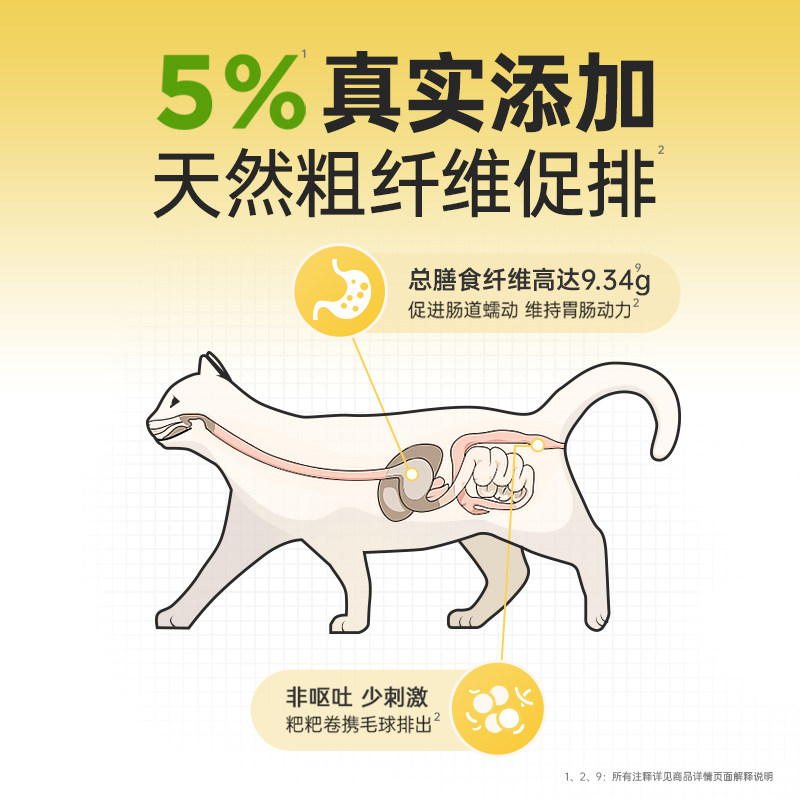 西西来了排毛力冻干鸡肉猫草饼生骨肉100g宠物零食猫咪排吐毛化毛,宠物/宠物食品及用品,猫草/猫草片,淘宝优惠券,粉丝福利购,淘宝优惠卷