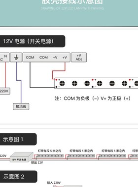 led灯带24V窄版120灯12v4/5mm中性4000K红绿蓝黄暖白光8毫米灯箱