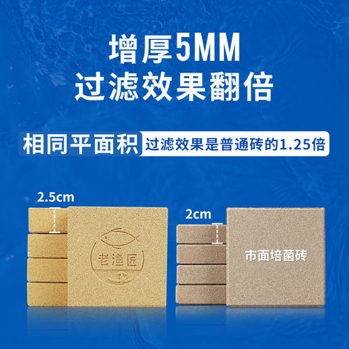 老渔匠硝化细菌屋专用培菌方砖 鱼缸过滤材料纳米神砖净水魔方