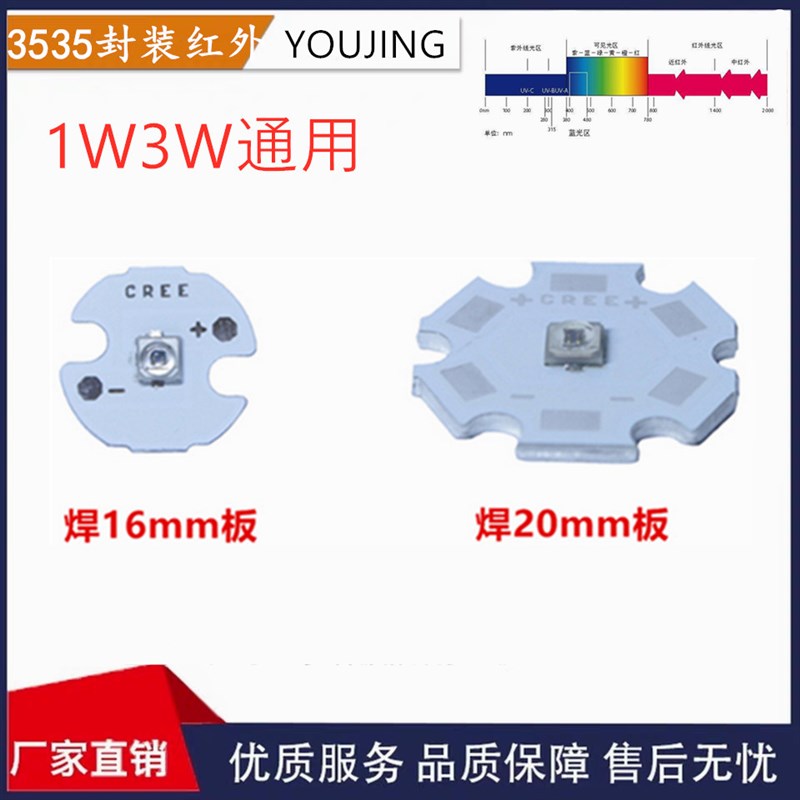 陶瓷3535红外发射LED灯珠850 940 970-980 1100 1000nm等贴片1W3W