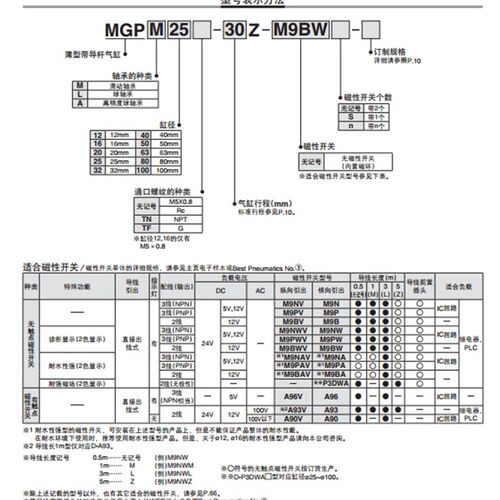 M原装  MGL9Z三轴气缸