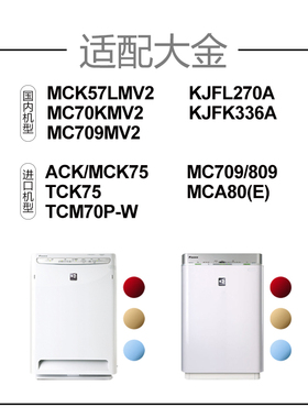 适配大金空气净化器网LJF过除臭
