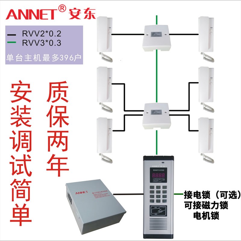4-396户 非可视对讲门铃 x数码主机对讲系统楼宇对讲门铃系统套装
