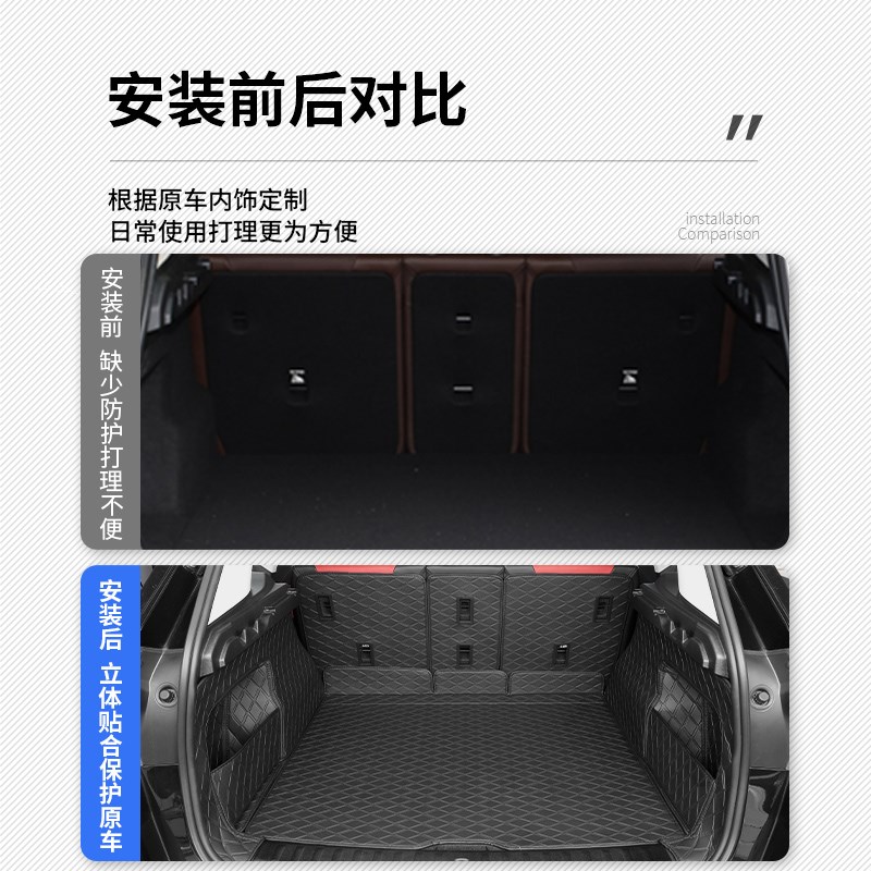 适用于23-24款新宝马X1后备箱垫全包围iX1尾箱垫车内装饰用品改装
