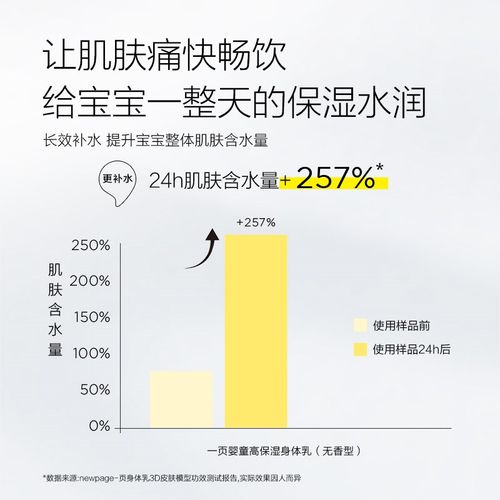 newpage一页婴童面霜身体乳装儿童宝宝秋冬保湿舒缓