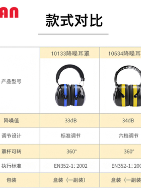 VIAN隔音耳罩睡觉睡眠专用防噪音宿舍专业降噪超强工业级隔音耳罩