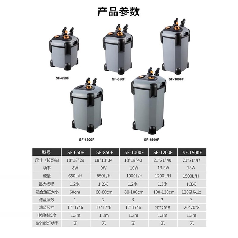 松宝过滤桶鱼缸外置过滤器下过滤系统水泵滤筒净水循环三合一草缸