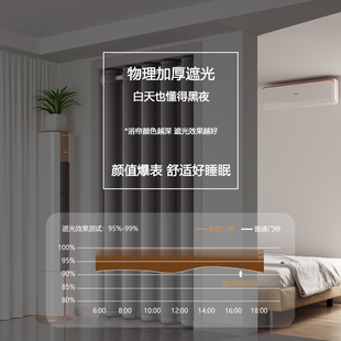 家用门帘隔断帘免打孔卧室空调挡风帘客厅厨房衣柜衣帽间遮挡帘子