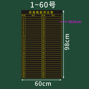 【支持定制】班级你追我赶评比栏竞赛表黑板磁力贴全班学号个人评