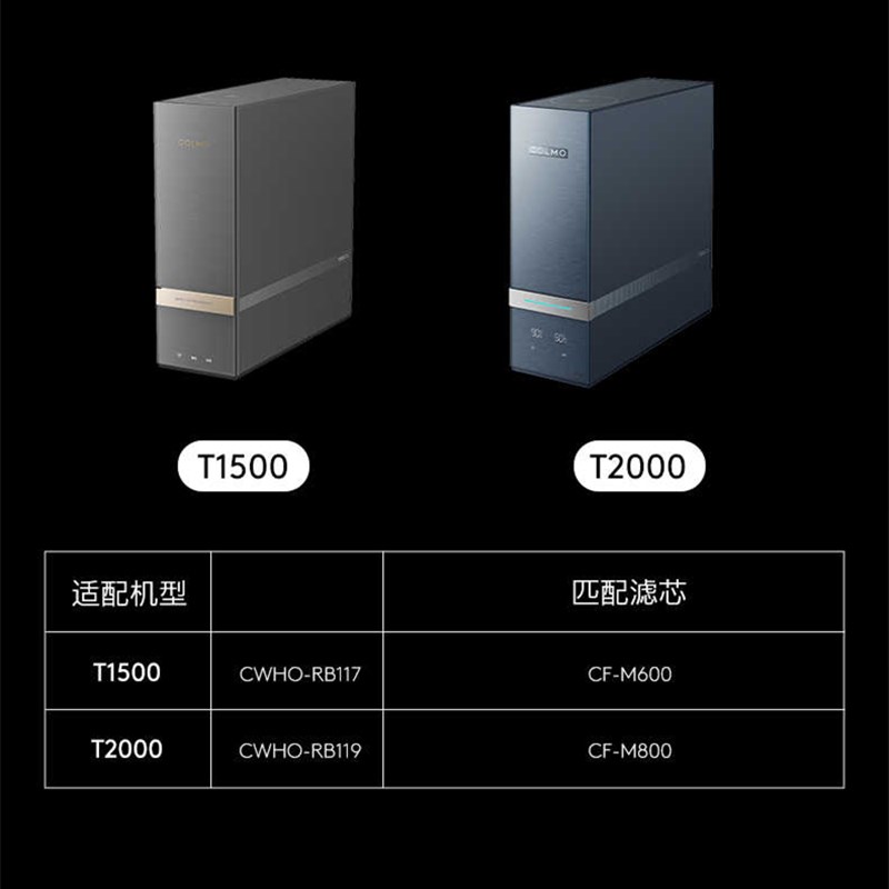 COLMO科慕净水器CWHO-RB117/119滤芯T1500/2000净热一体机EIF600G