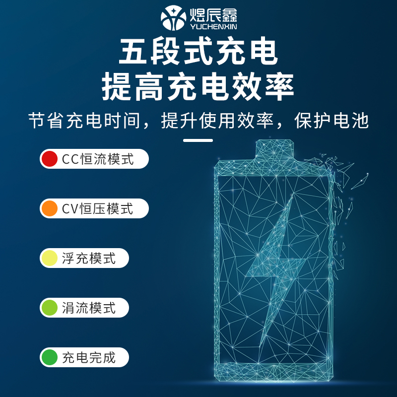 锂电智能充电器12V24V15A20A房车电源三元铁锂12.6V14.6V29.2专用