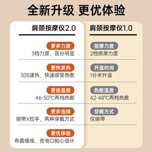 父亲节礼物望舒心肩颈按摩仪2.0缓解颈椎酸痛颈部按摩器揉捏脖子