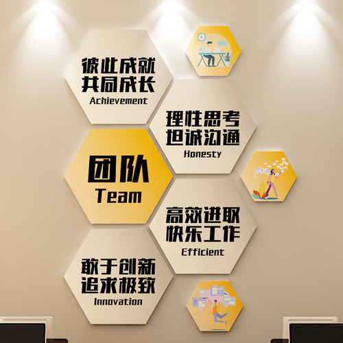 办公室装饰司企业文化背景氛围布置励志标语级感挂画设计