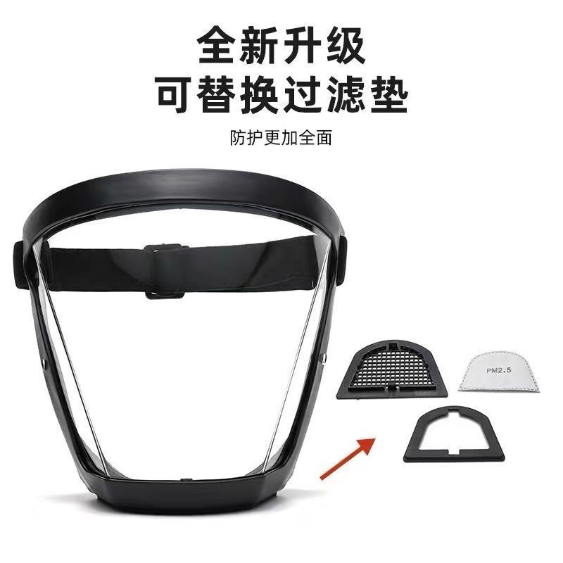 防护眼镜护目镜防尘飞溅防雾防飞沫防油烟打磨切割防风面罩护全脸