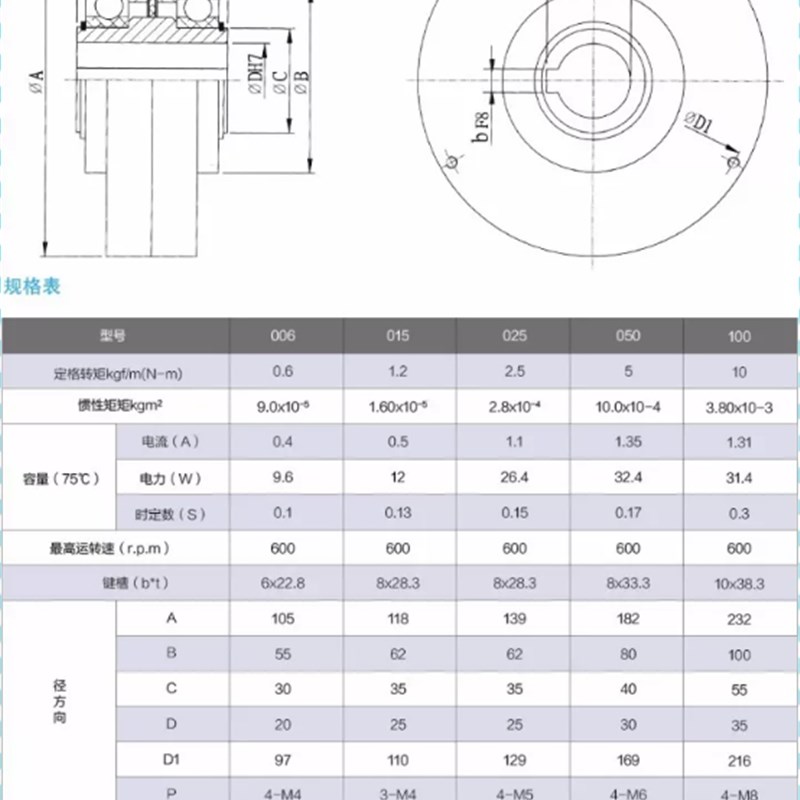 0.~5KG超薄磁粉张力控制dc2v电磁粉空心轴磁粉刹