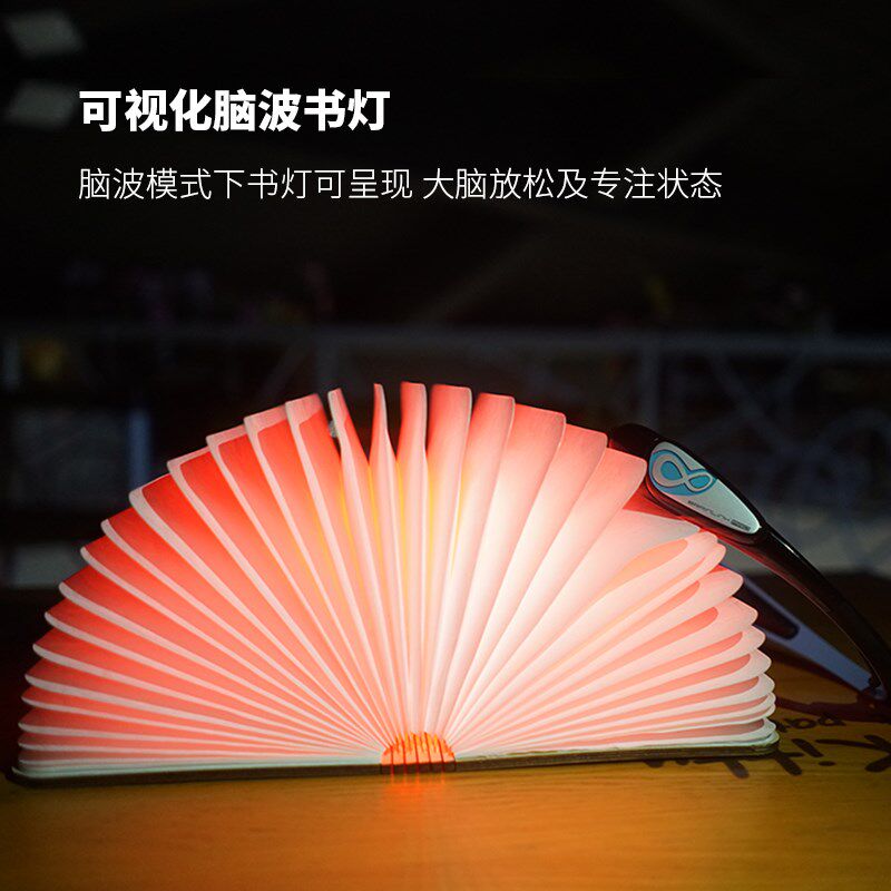led创意便携式翻页折叠书页灯卧室台灯脑电波意念控制充电小夜灯