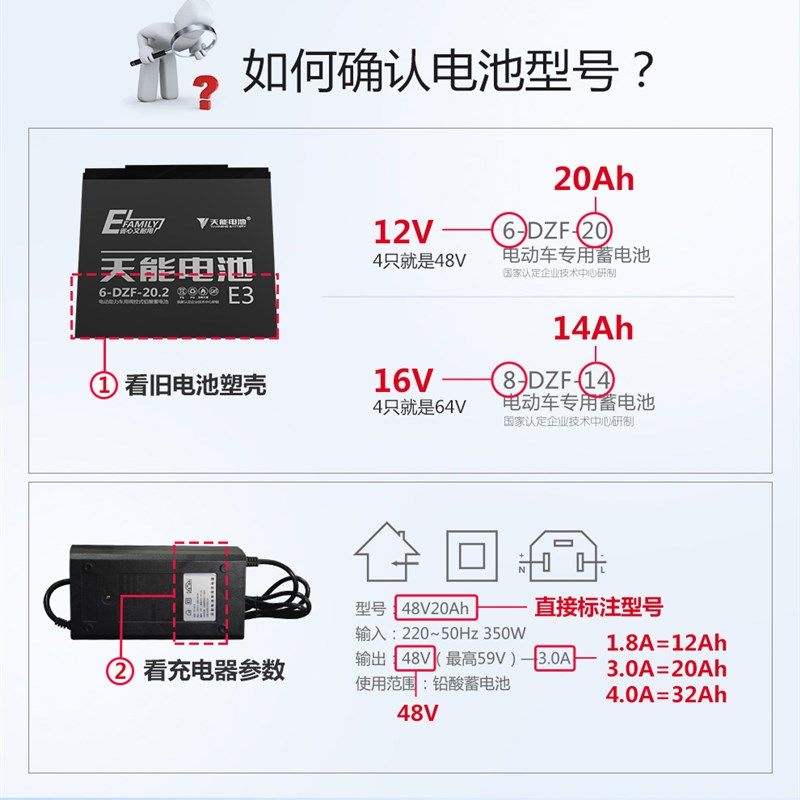 天能真黑金电池电动车以旧换新南京实体