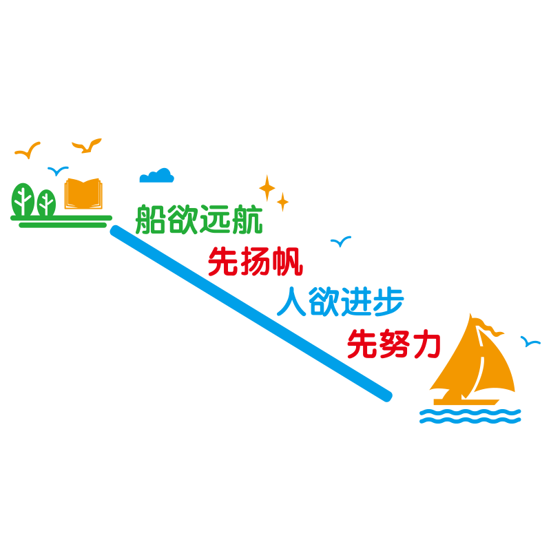 班级布置教室装饰中小学校走廊过道楼梯文化墙贴纸画幼儿园环创,家居饰品,文化墙贴,淘宝优惠券,粉丝福利购,淘宝优惠卷