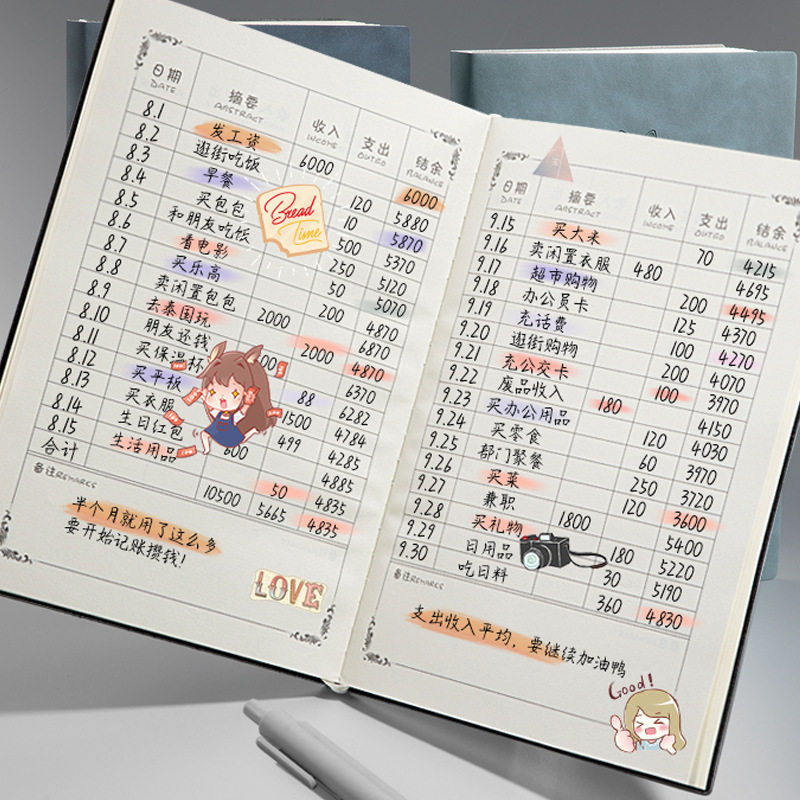 A5招财猫记帐本线装仿皮封面家庭收支理财花销记录手帐本送礼实用图片
