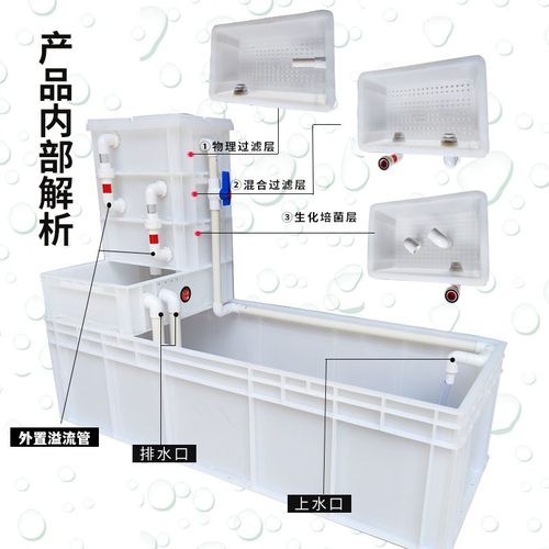 养鱼养龟箱塑胶白色发色周转箱养龟缸乌龟养殖箱水陆塑料家用鱼缸