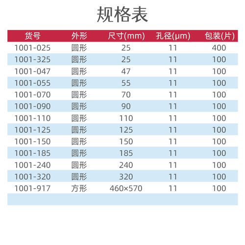 whatman1号定性滤纸1001-025/047/055/070 /917 11um圆形实验室