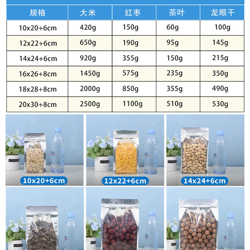 八边封镀铝阴阳自立袋加厚包装袋食品级干果红枣密封口拉骨袋