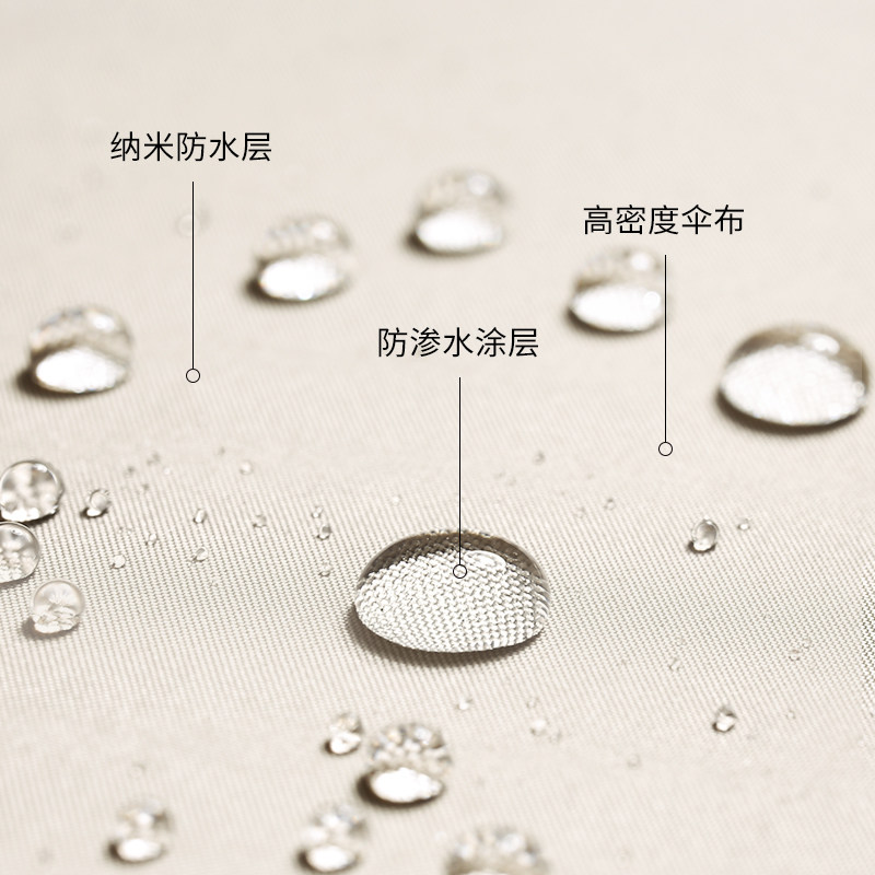 异度全自动超大雨伞男士大号加固加厚结实抗风三人伞女学生