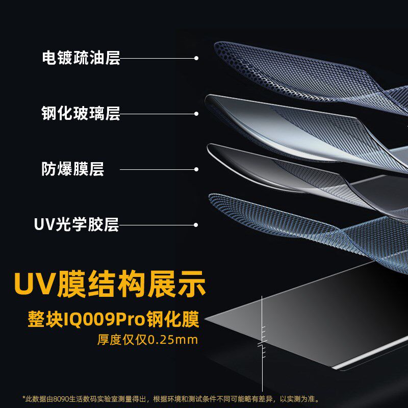 IU适用io钢化膜u全胶9o+手膜iqoo9o秒解锁全屏覆盖玻璃防爆9