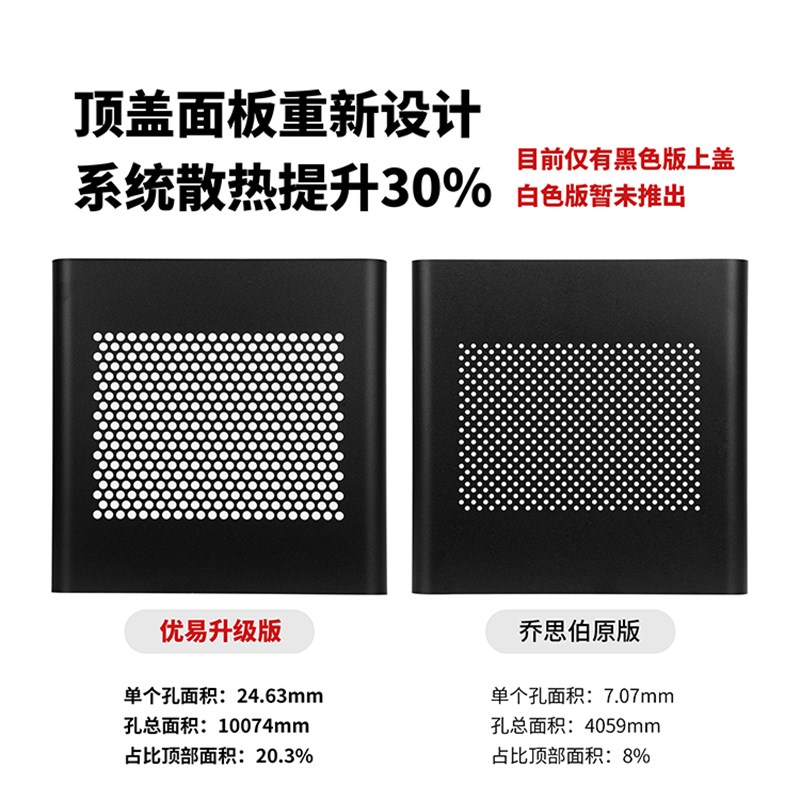 优易升级乔思伯N多盘位N盘位箱黑群晖I热插拔