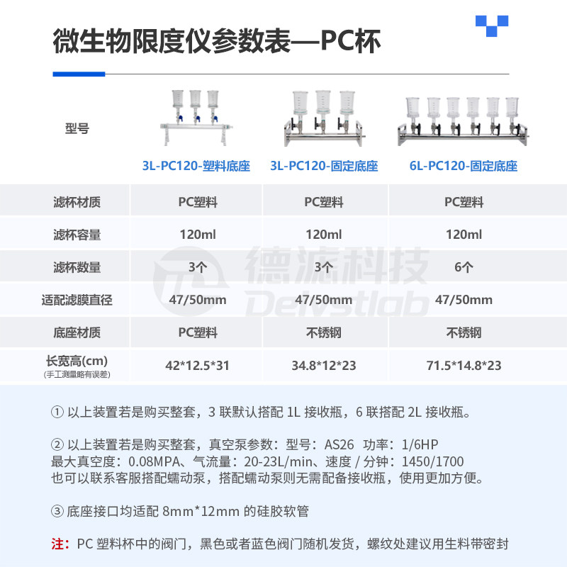 微生物限度检测悬浮物纯化水测定仪铜绿菌大肠杆菌塑料抽