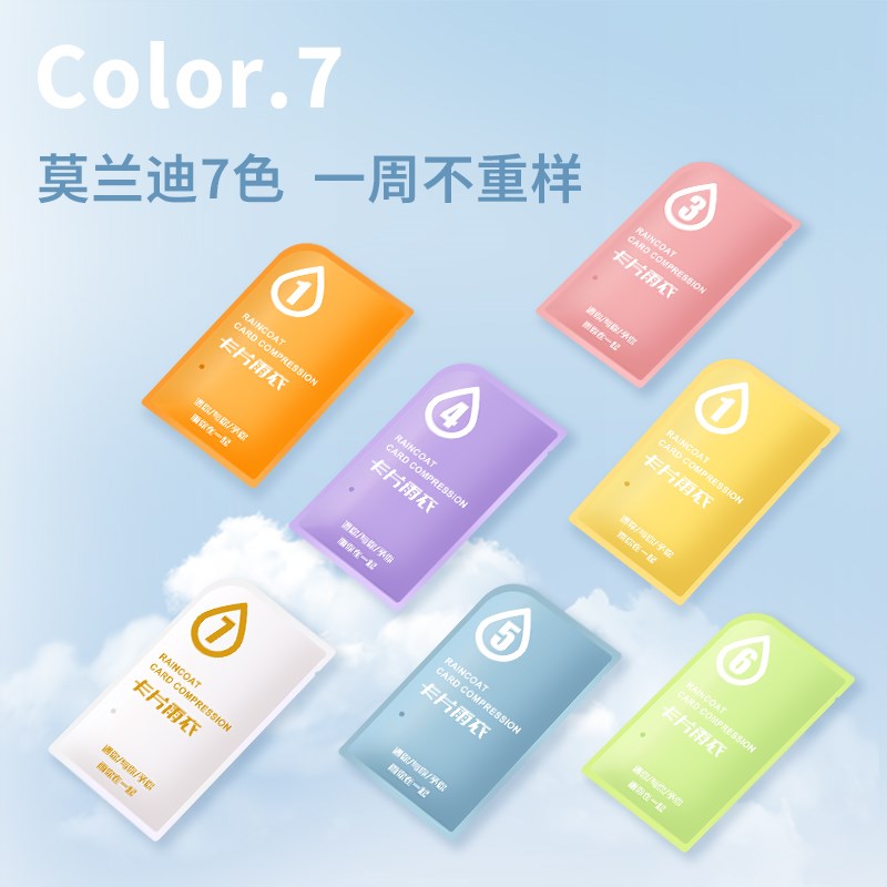 一次性卡片雨衣长款全身加厚成人雨服便携式压缩雨披男女防水衣