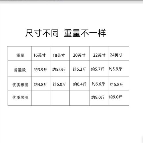 大军鼓16/20/22/24寸学校鼓号队领头大鼓军乐队成人洋鼓军鼓乐器