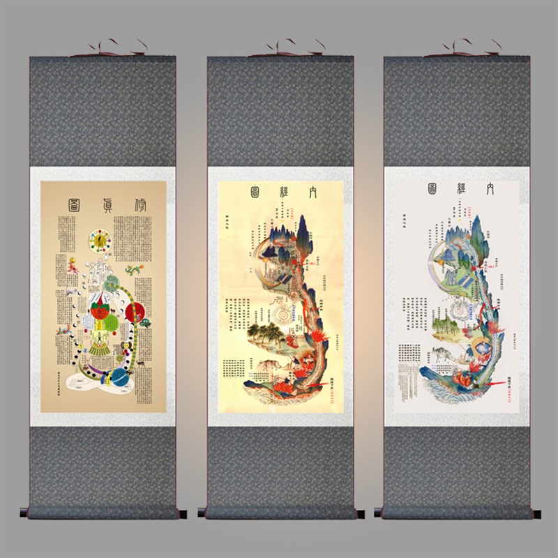 黄帝内经图丝绸画 修真图道家中医养生挂画 诊所养生馆装饰卷轴画