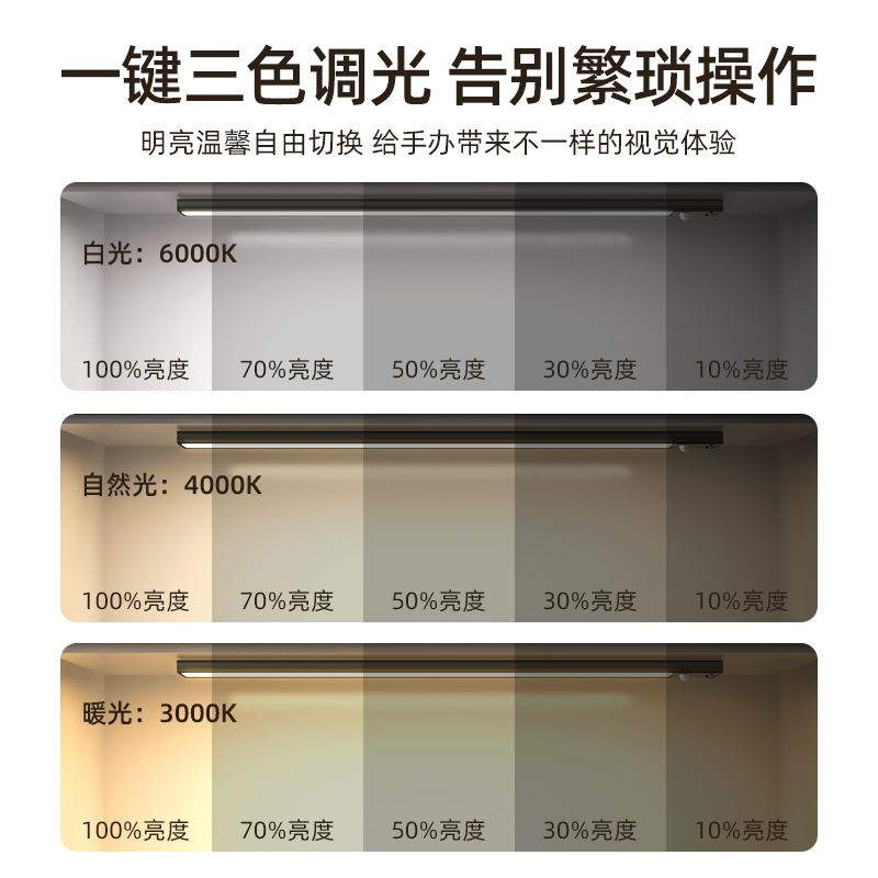 充电无线模型展示柜内灯人来即亮感应灯带自粘无线酒柜格子灯专用