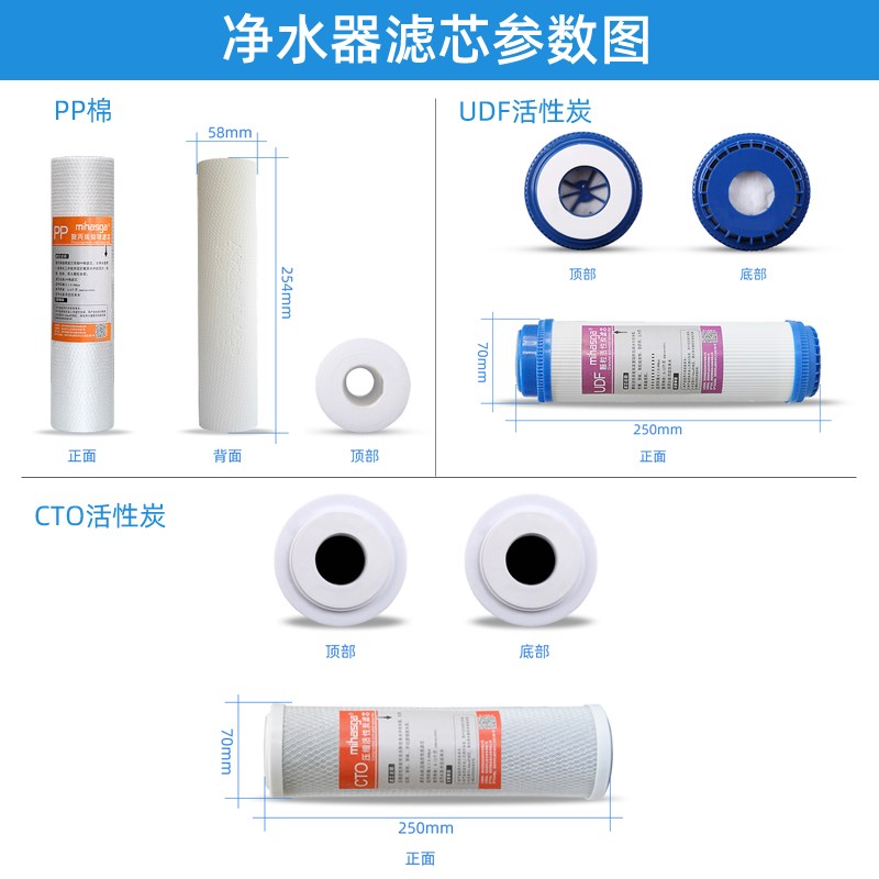 家用净水器滤芯通用五级过滤器纯水超滤机10寸PP棉RO膜滤芯全套装