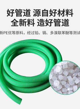 中央新风系统顶送风辅材配件PE管圆形管道软管抱卡吊卡管卡子割刀