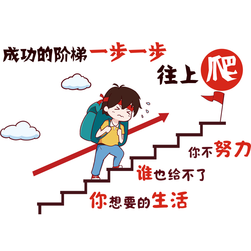 励志墙贴纸儿童房间卧室布置贴画床头海报背景墙面墙壁装饰品男孩