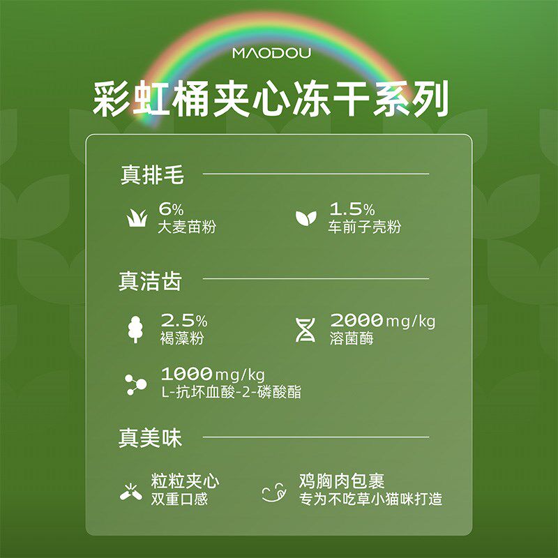 小毛豆彩虹桶零食冻干成幼猫拌粮奖励猫咪排毛洁齿夹心冻干100g,宠物/宠物食品及用品,猫冻干零食,淘宝优惠券,粉丝福利购,淘宝优惠卷