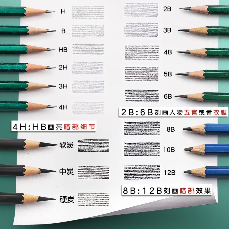 中华牌铅笔学生专用2b小学生素描无铅毒2比hb绘画2h初学者美术生