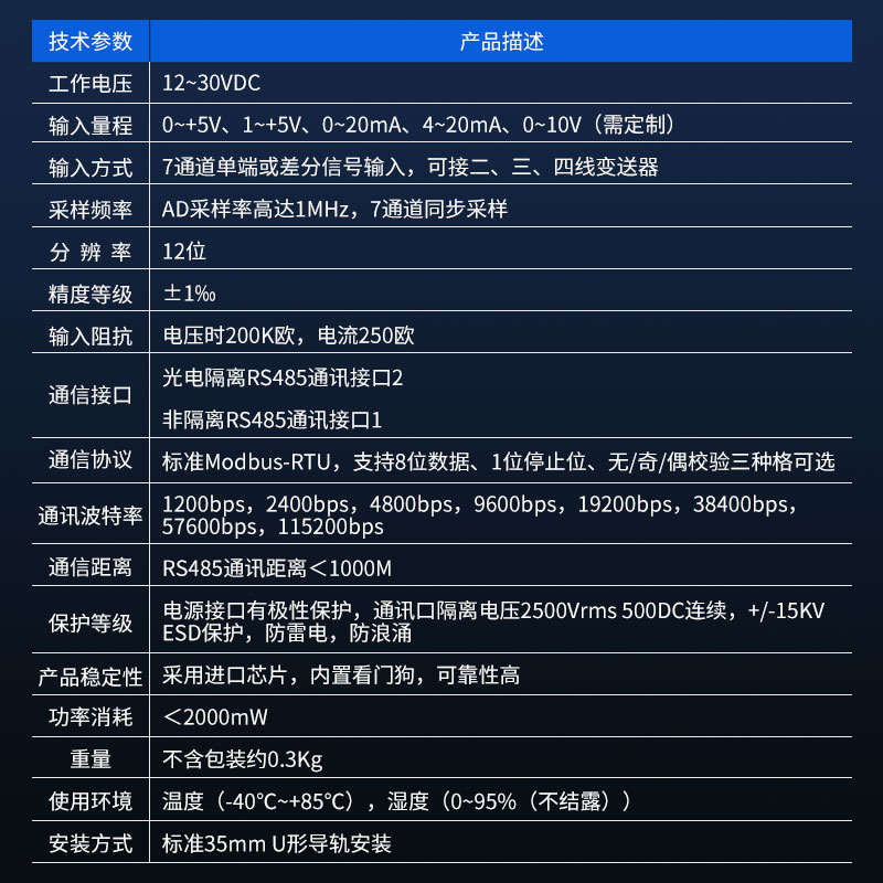 舟正科技模拟量采集模块双485通讯口4-20ma数据采集输入DAQM-4216