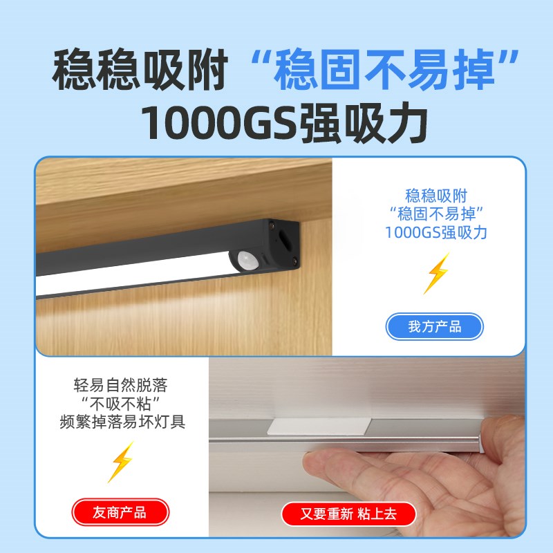 充电感应灯超长续航大容量人来即亮衣柜自动入户门灯条直角灯带图片