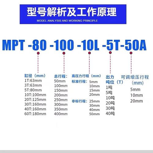 气液增压缸APT/CPT/STA/MPT63/1T/3T/5T/10T/15T/20T气动压力气缸