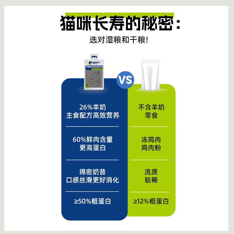 喵铮铮鲜鸡肉补水羊奶汤包营养湿粮慕斯奶昔猫粮伴侣猫咪罐头主食