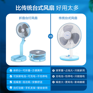充电小电风扇壁挂厨房用挂墙电扇卫生间厕所USB车家用小风扇带灯
