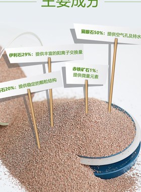 PPC颗粒土植物营养土多肉番杏兰花土叶插发根土月季扦插天然播种