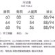 XS码 145小矮个子卡其色牛仔阔腿裤 女150cm高腰百搭宽松直筒长裤 夏